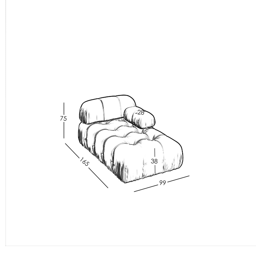 Maten en Modulariteit