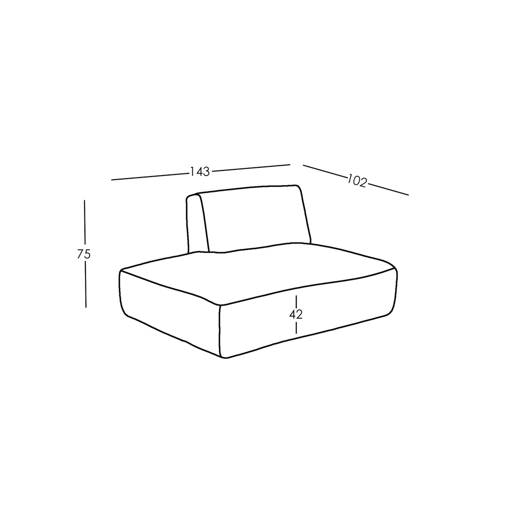 Maten en Modulariteit