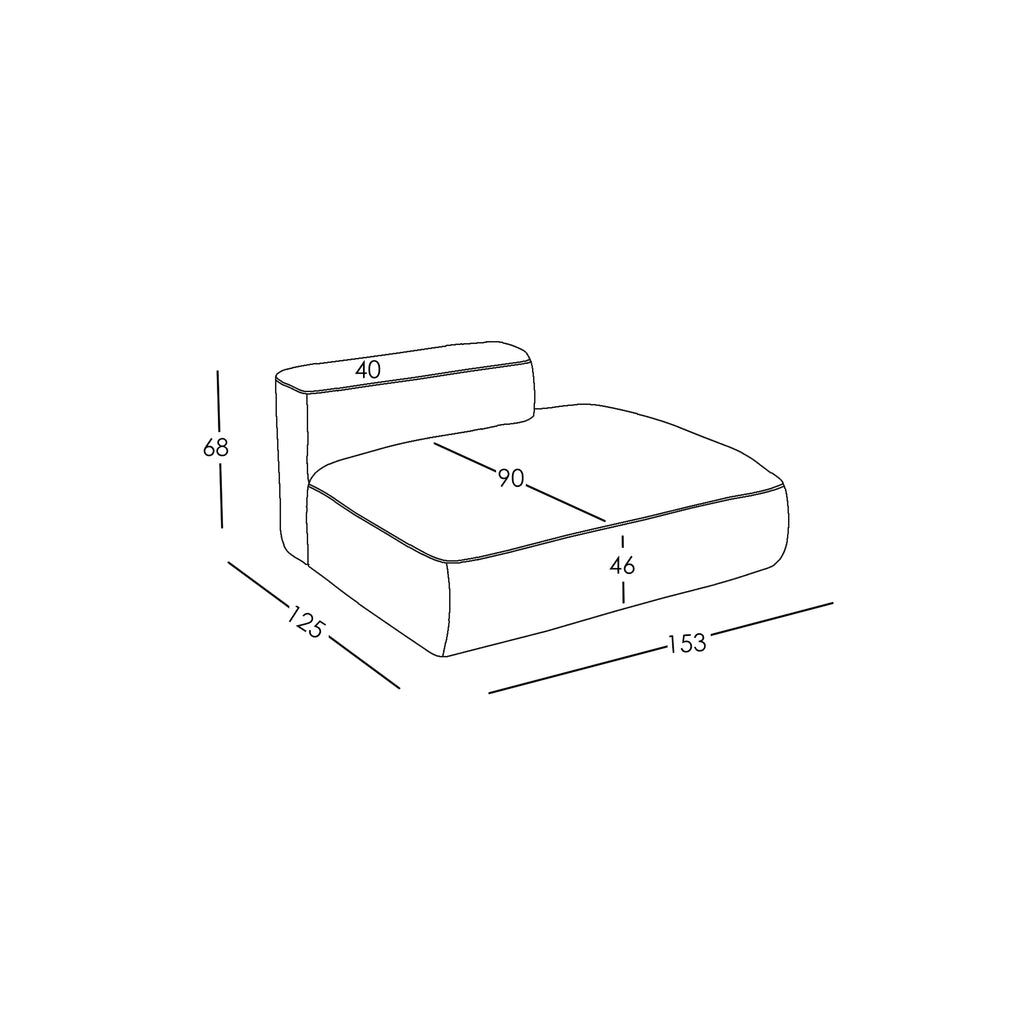 Afmetingen en Modulariteit
