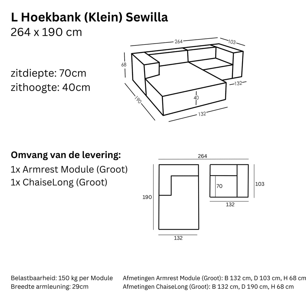 Afmetingen en Modulariteit