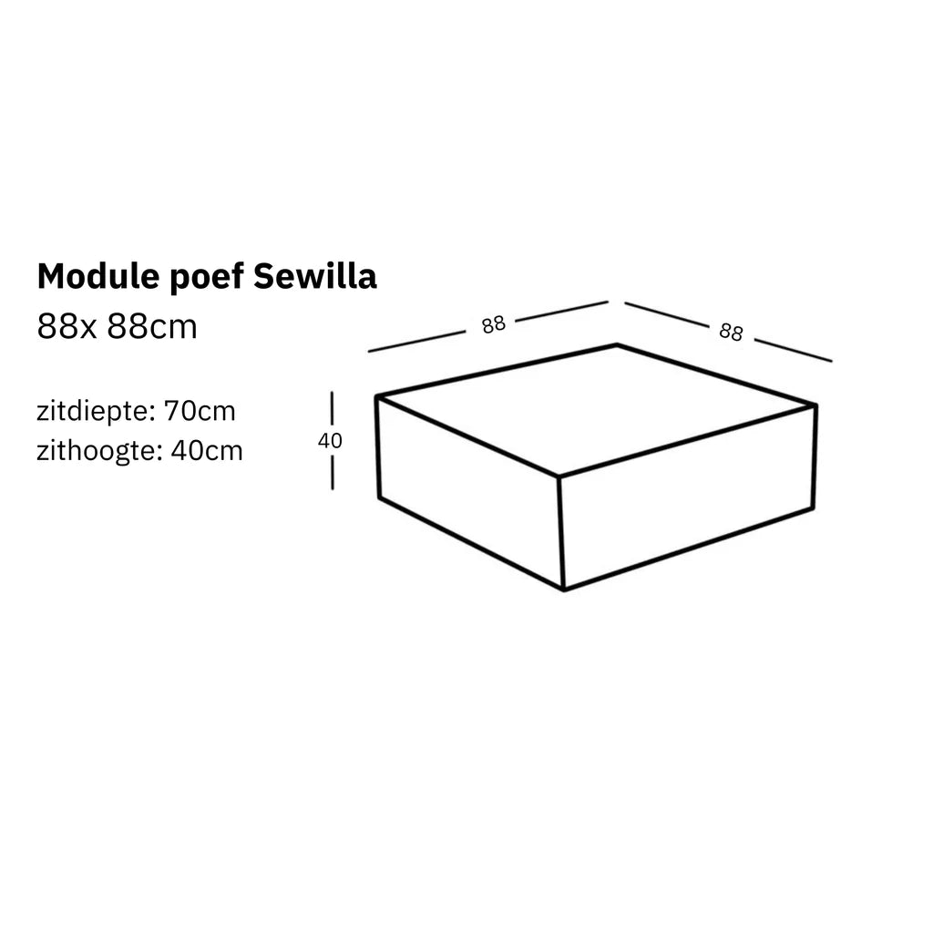 Maten en Modulariteit