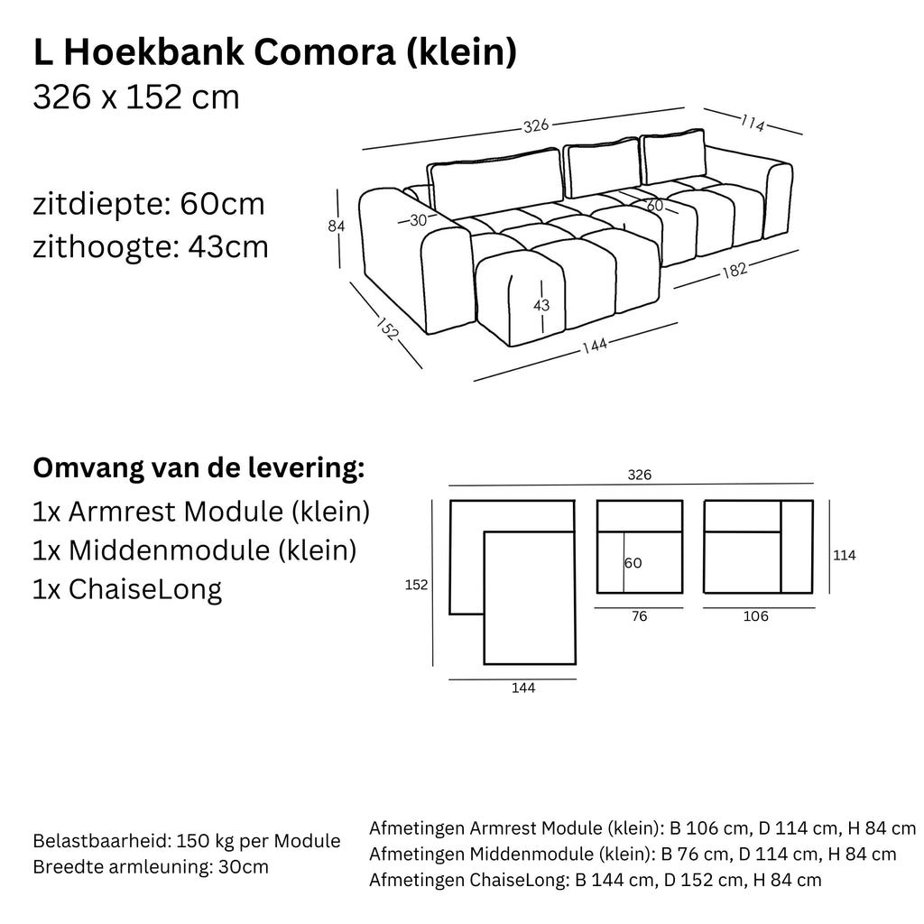 Afmetingen en Modulariteit