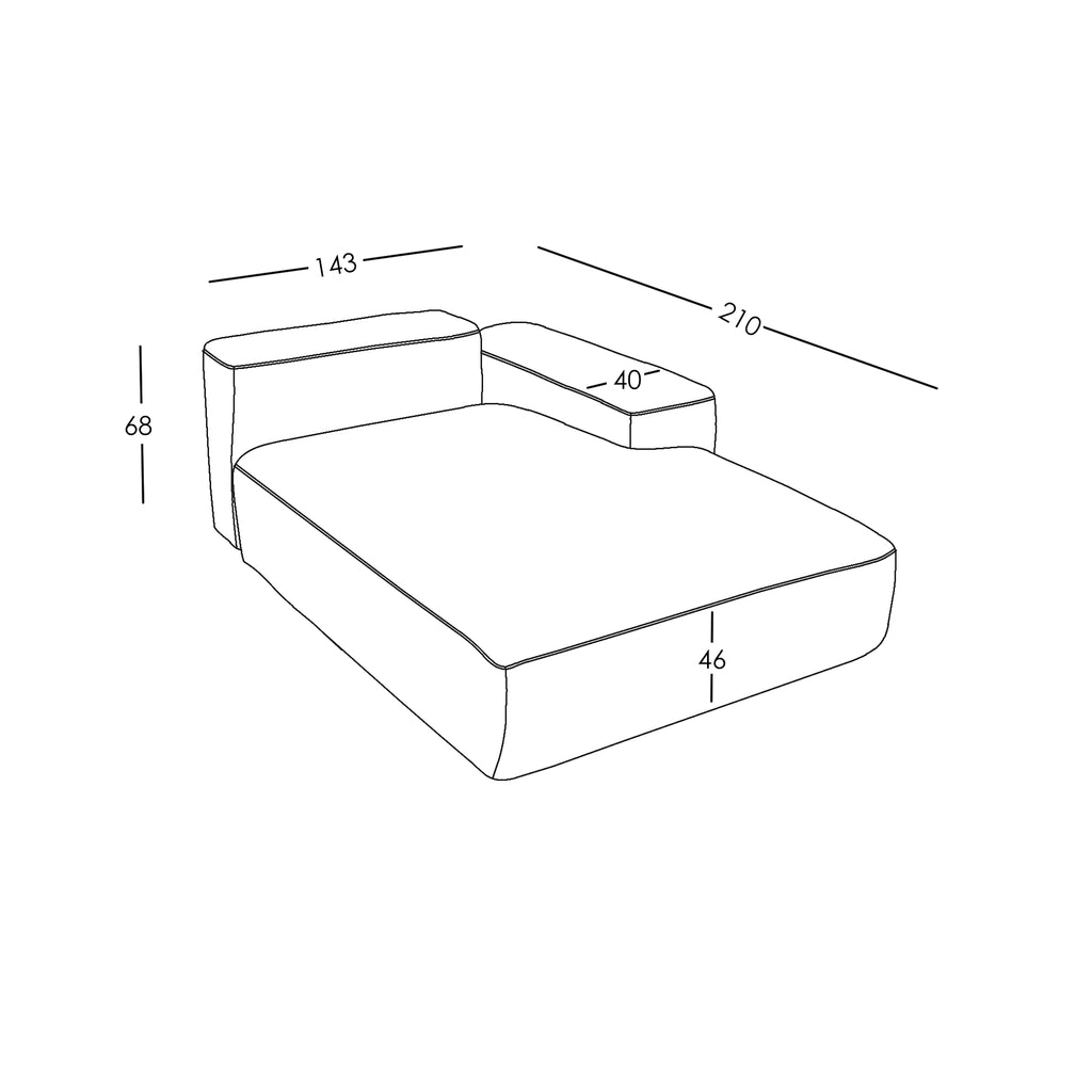 Afmetingen en Modulariteit