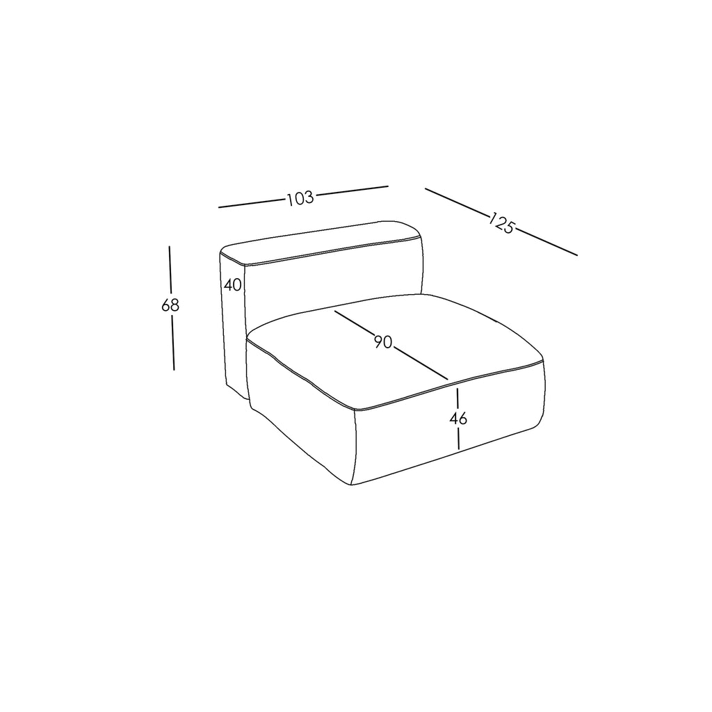 Afmetingen en Modulariteit