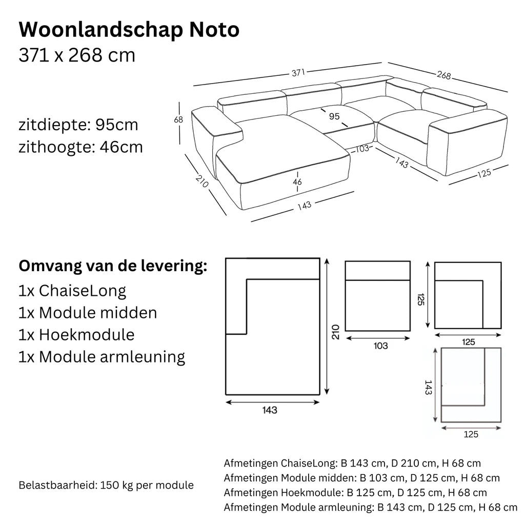 Maten en Modulariteit