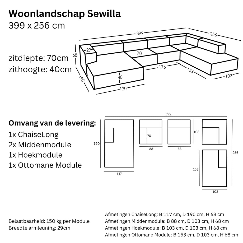 Afmetingen en Modulariteit