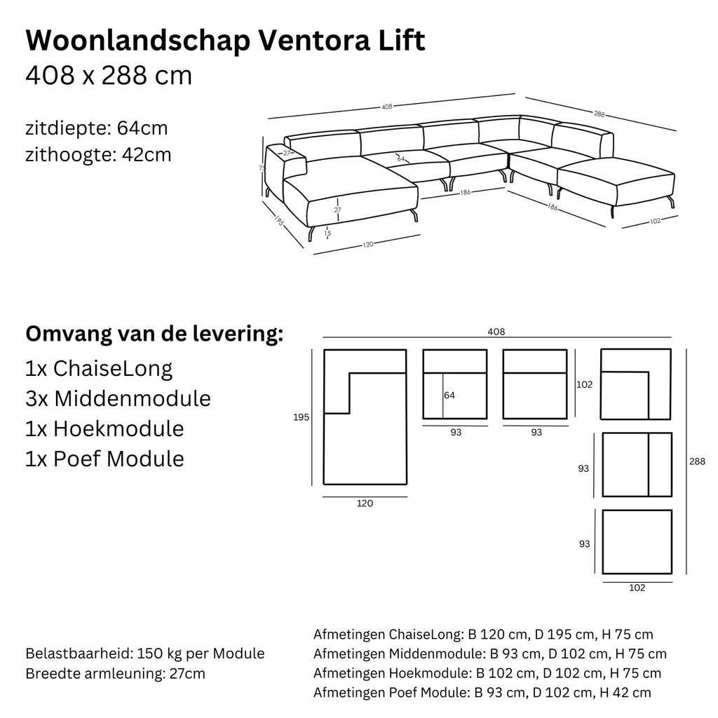 Afmetingen en Modulariteit