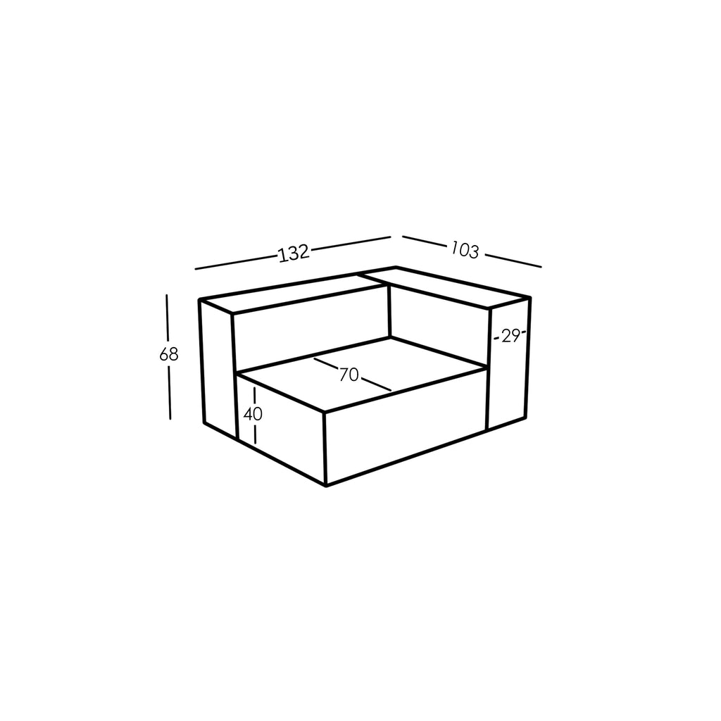 Afmetingen en Modulariteit