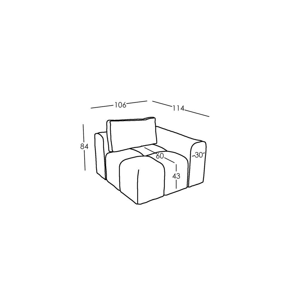 Afmetingen en Modulariteit