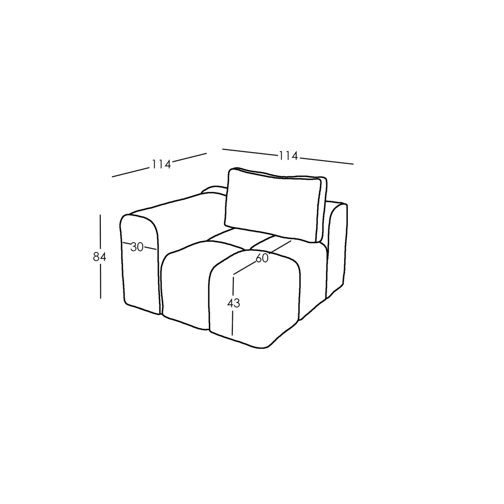 Afmetingen en Modulariteit