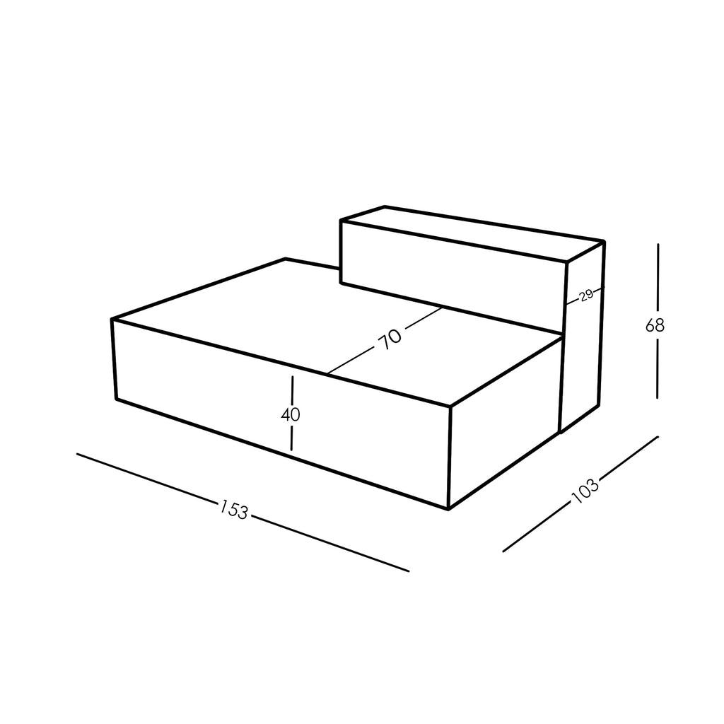 Afmetingen en Modulariteit