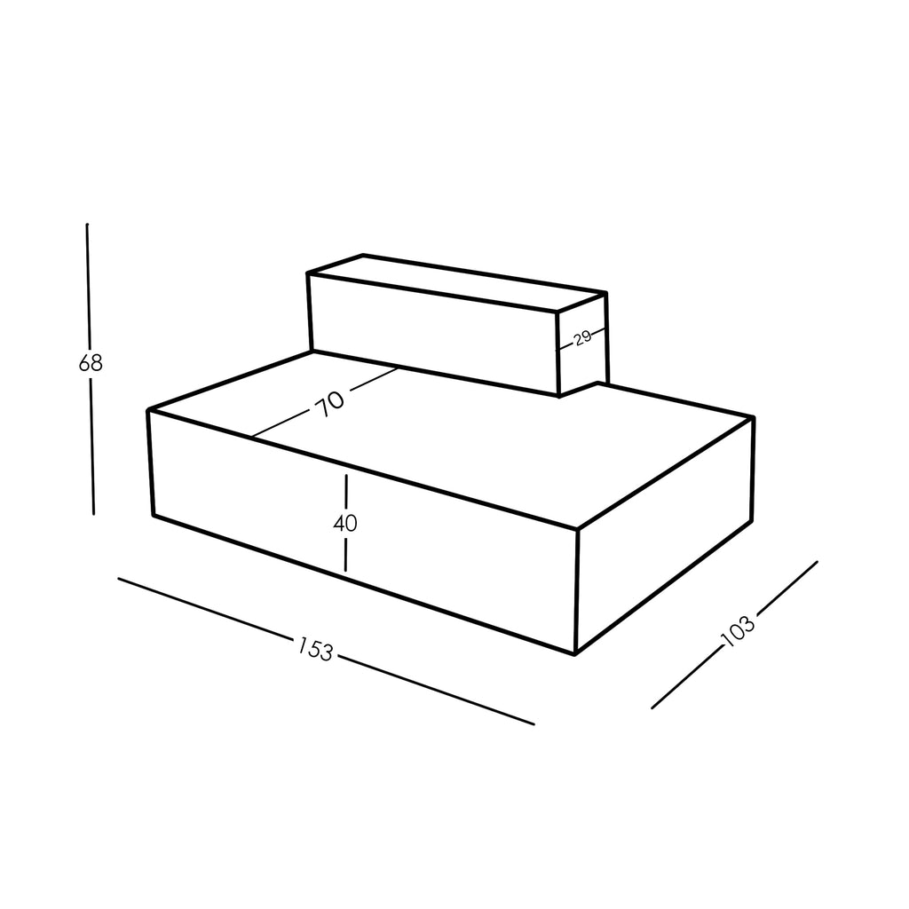 Afmetingen en Modulariteit