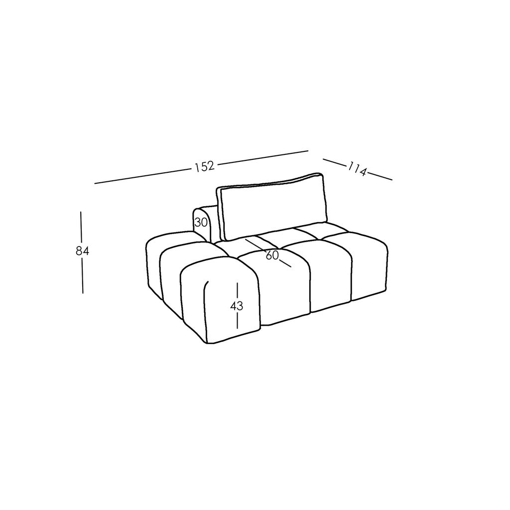 Afmetingen en Modulariteit