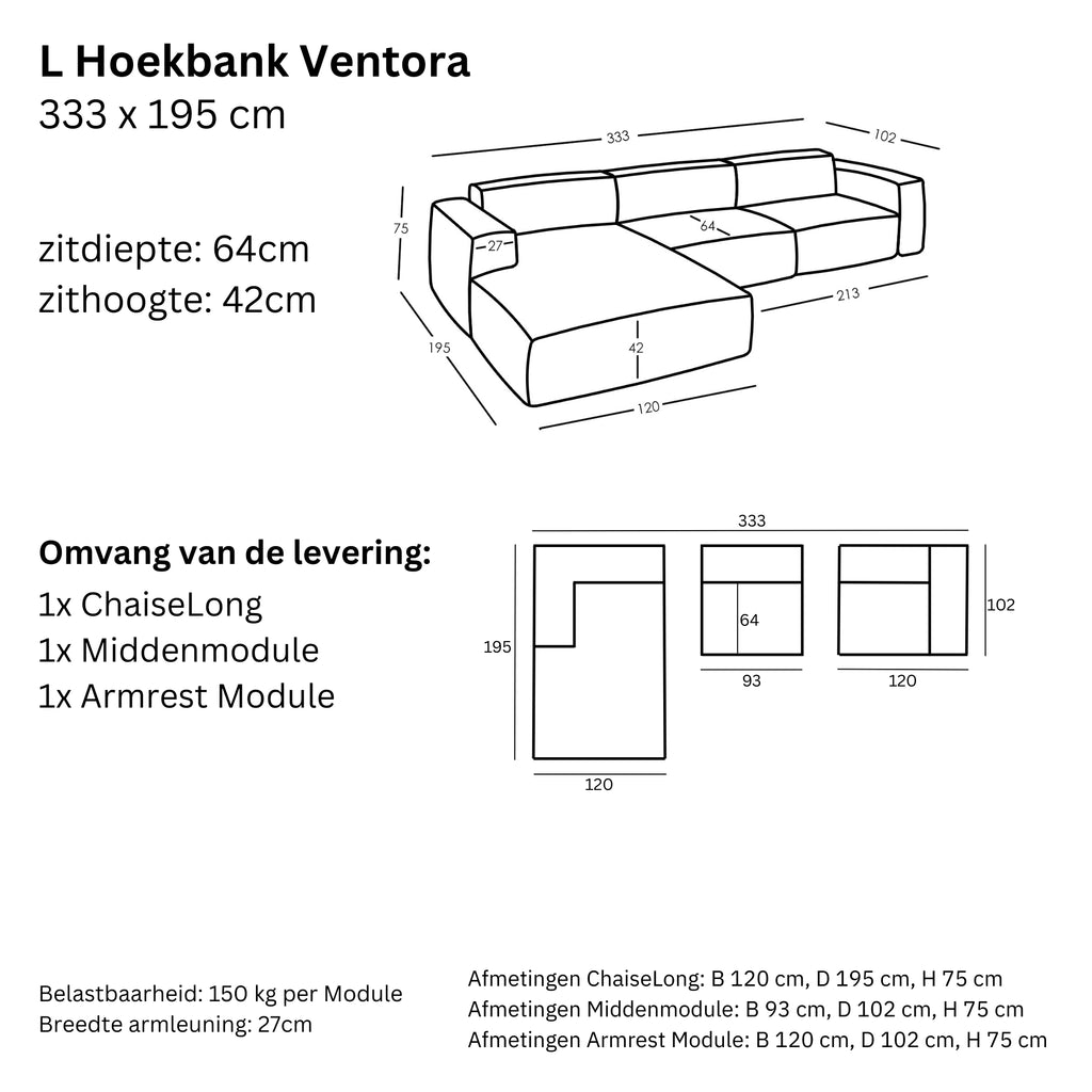 Afmetingen en Modulariteit