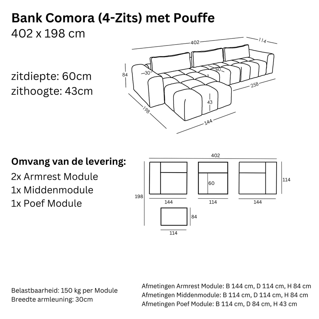 Afmetingen en Modulariteit