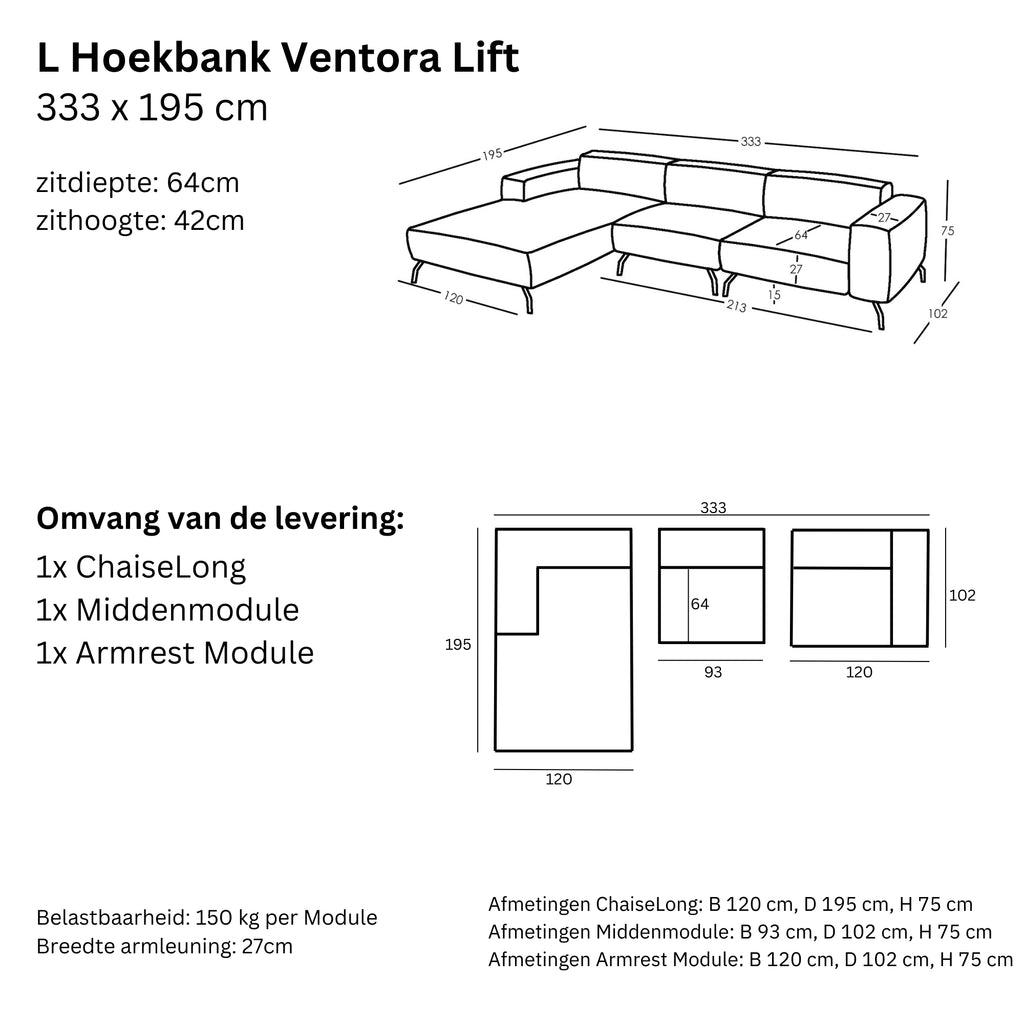 Afmetingen en Modulariteit