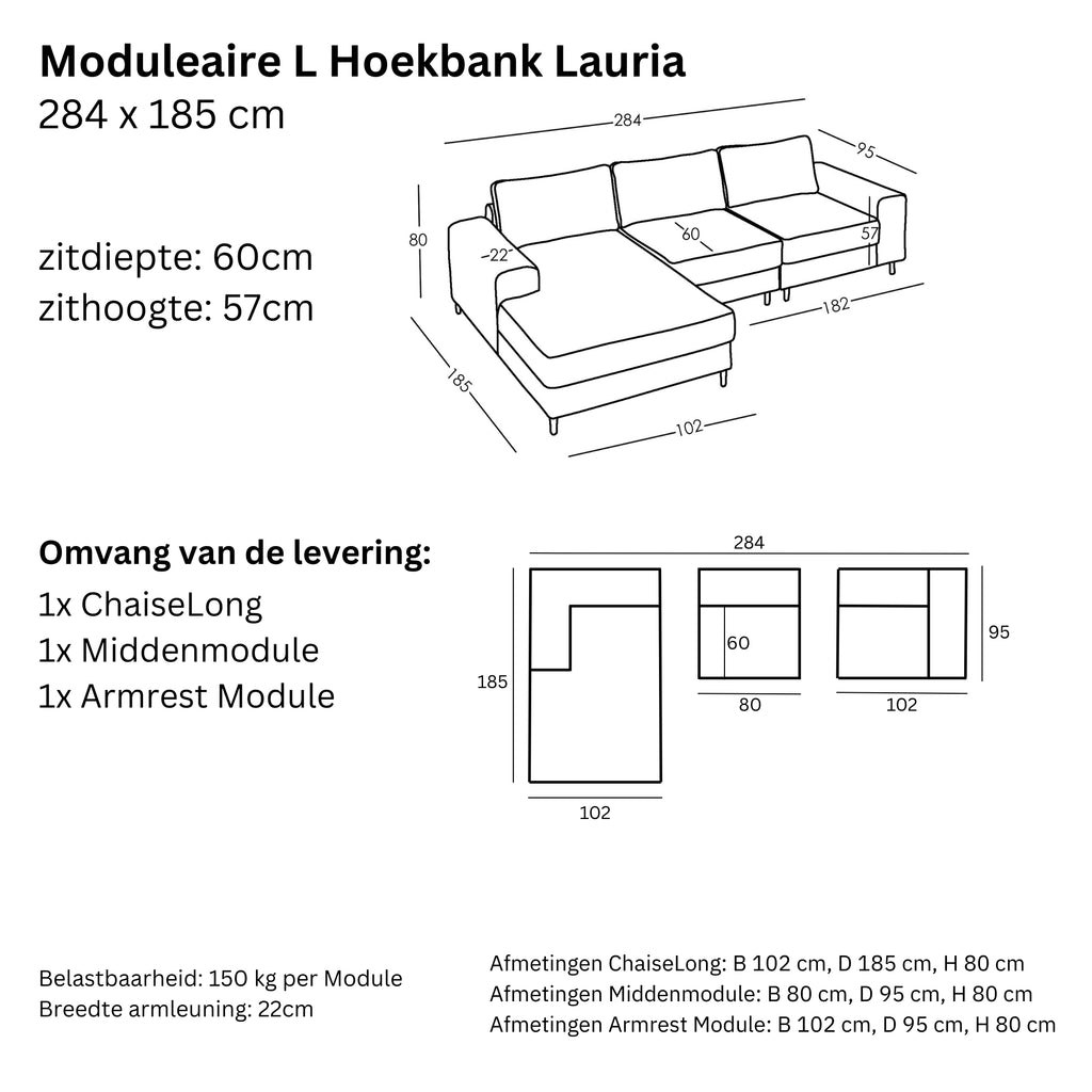 Afmetingen en Modulariteit