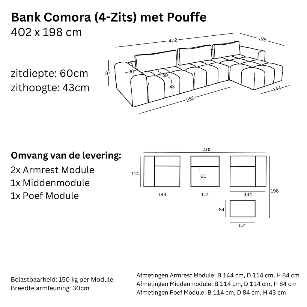 Afmetingen en Modulariteit