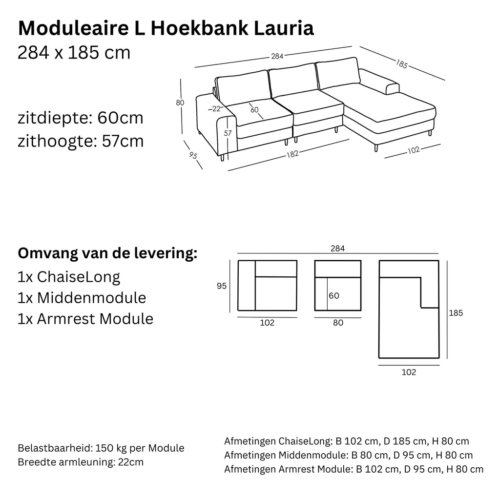 Afmetingen en Modulariteit