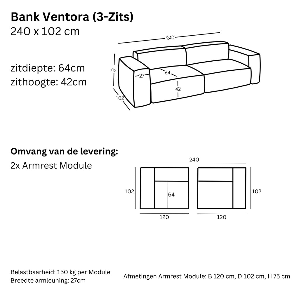 Afmetingen en Modulariteit