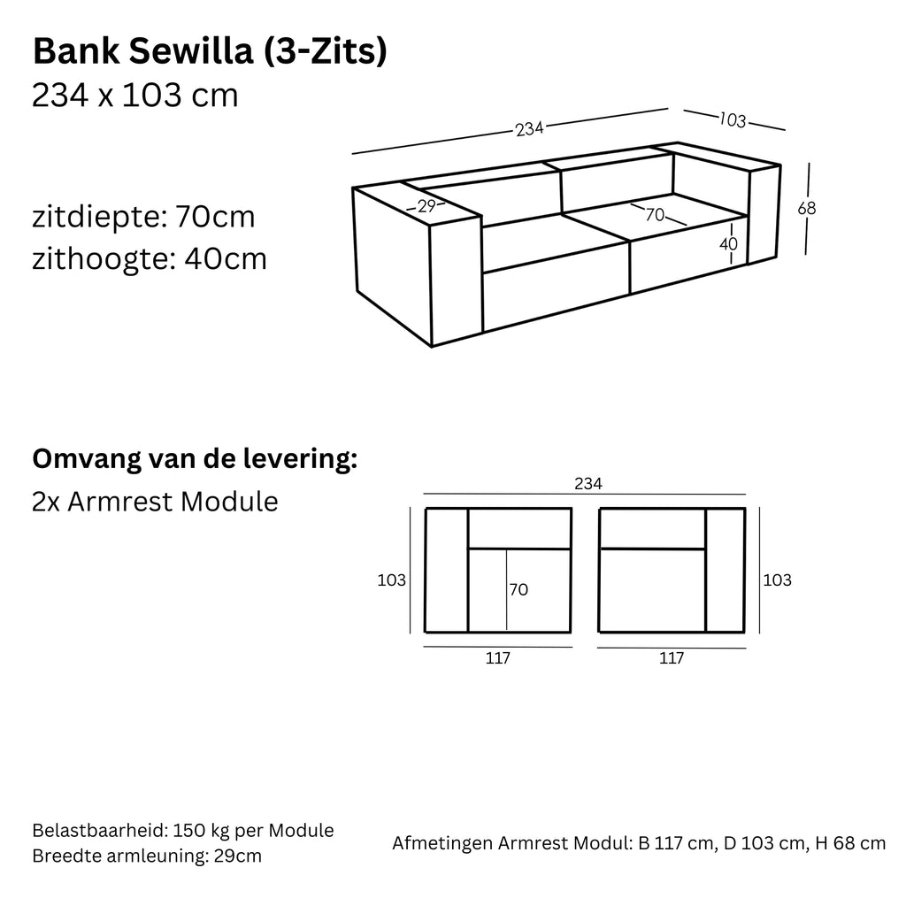 Afmetingen en Modulariteit