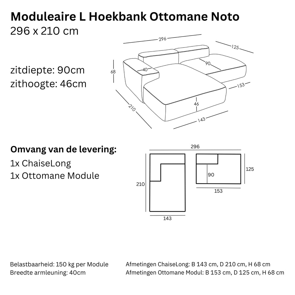 Afmetingen en Modulariteit