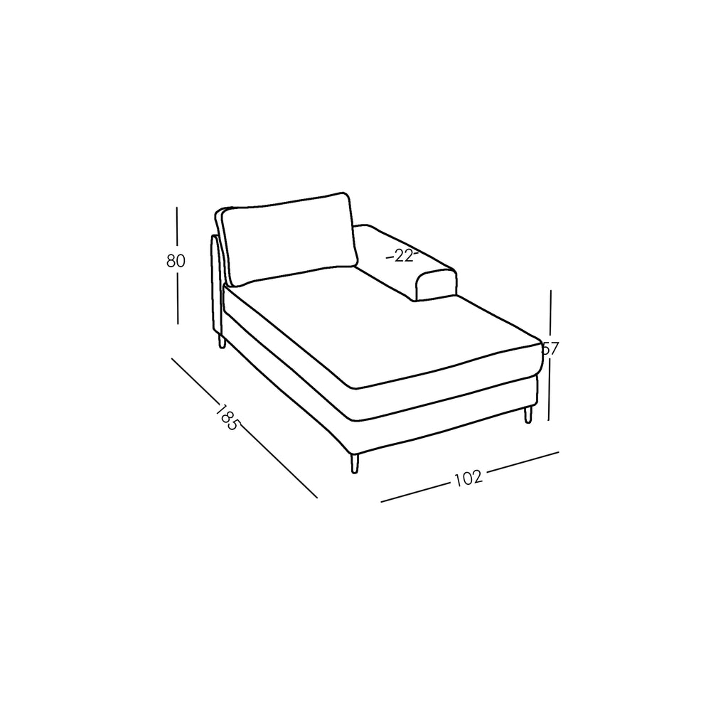 Afmetingen en Modulariteit