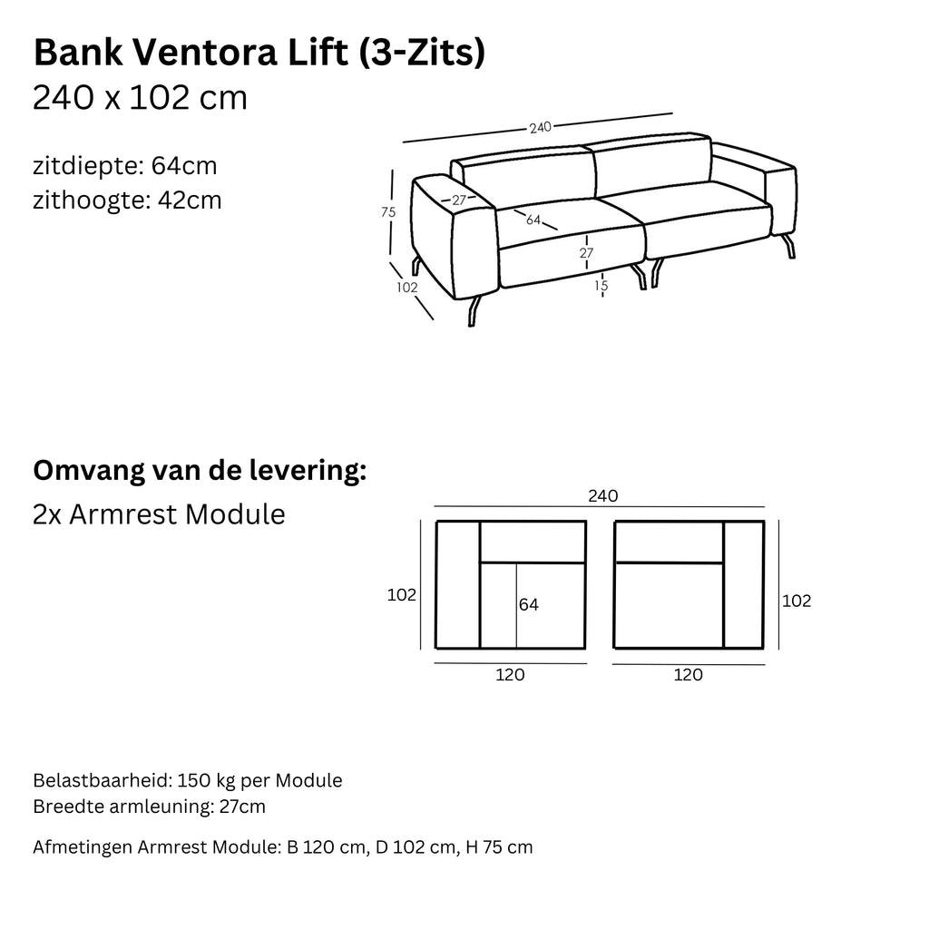 Afmetingen en Modulariteit