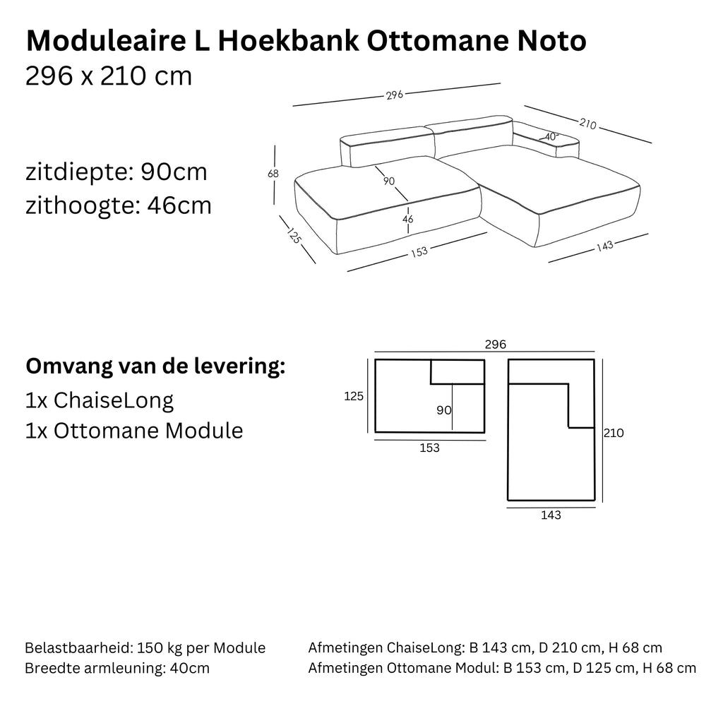 Afmetingen en Modulariteit