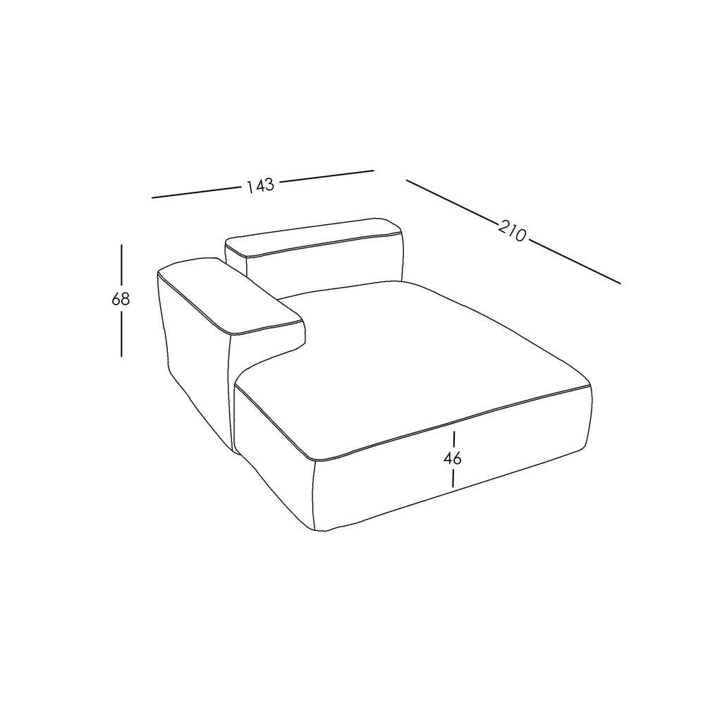 Maten en Modulariteit