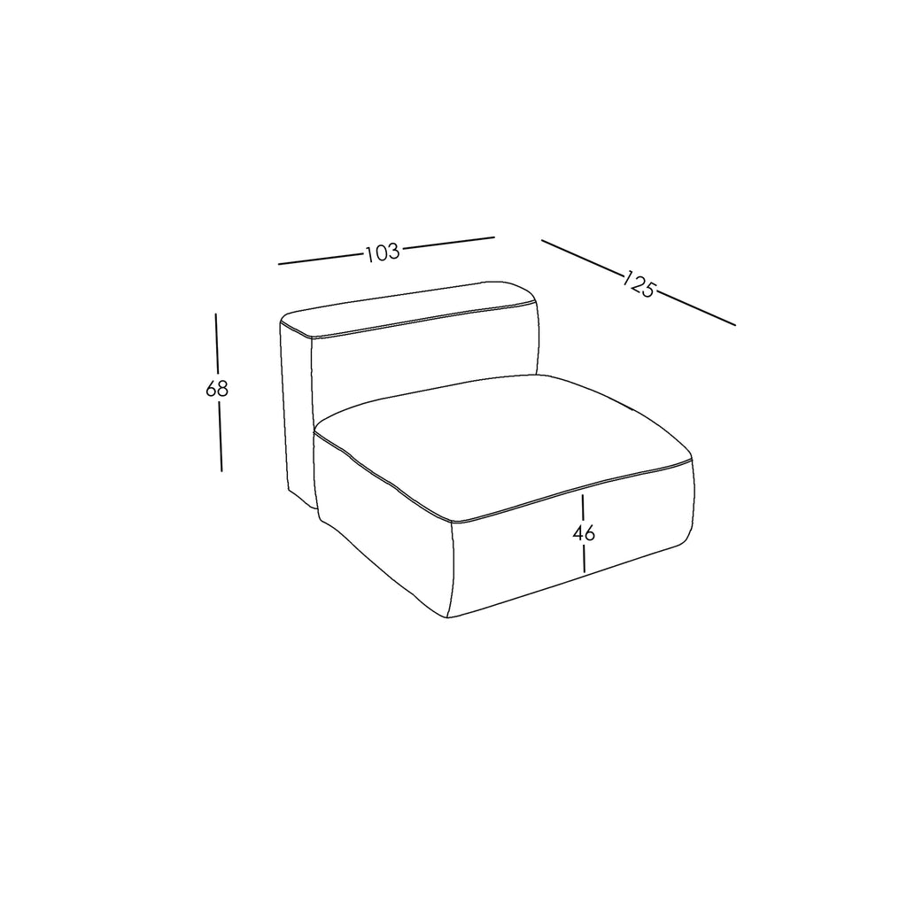 Maten en Modulariteit