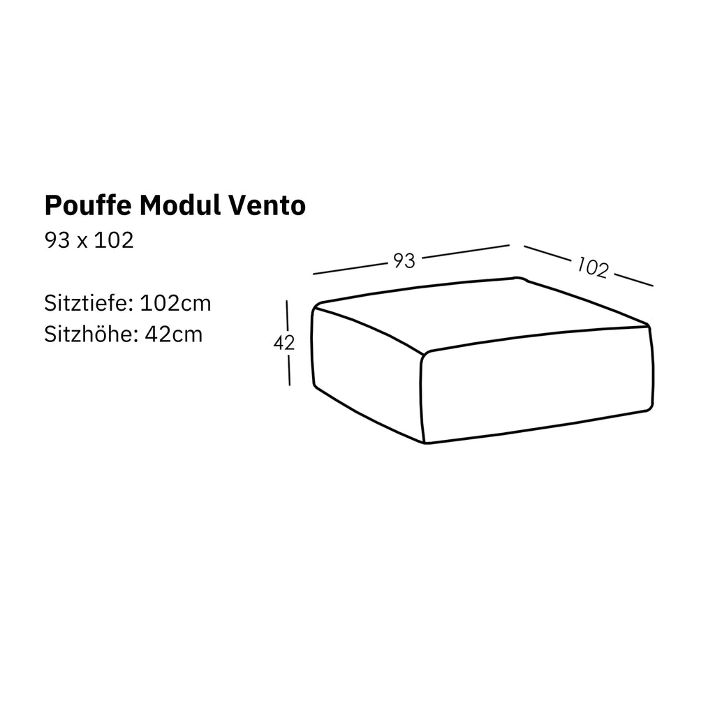 Maten en Modulariteit