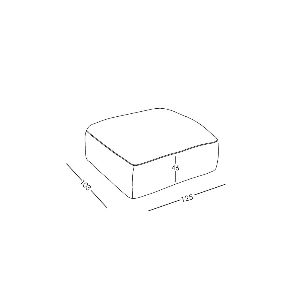 Maten en Modulariteit